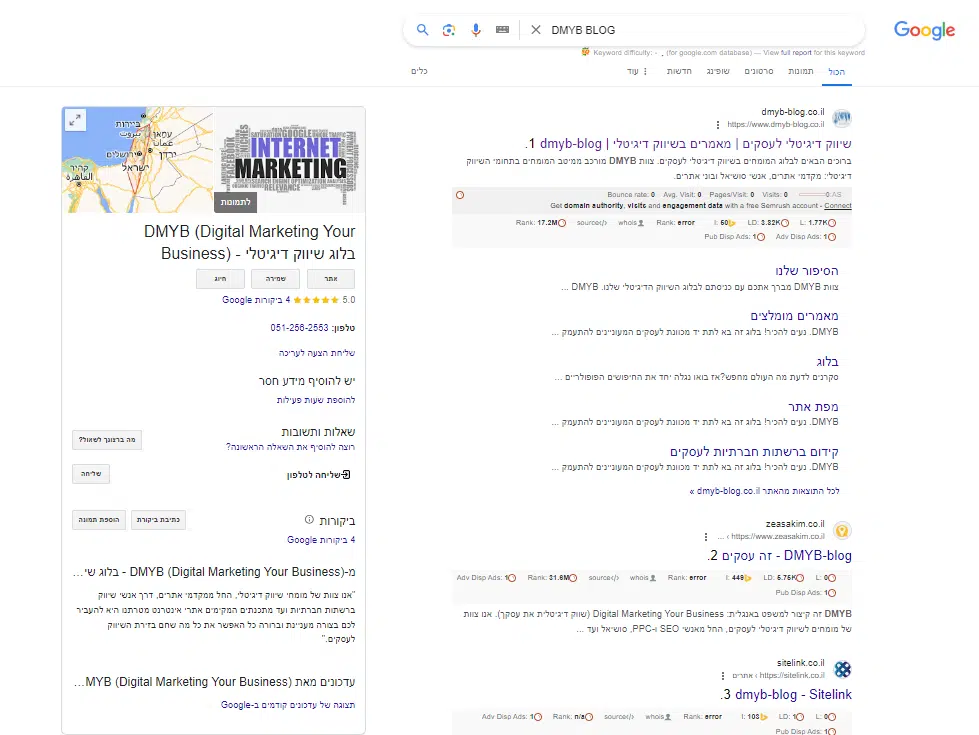 איך מקדמים בגוגל עסקים? מאמר מאת DMYB blog
